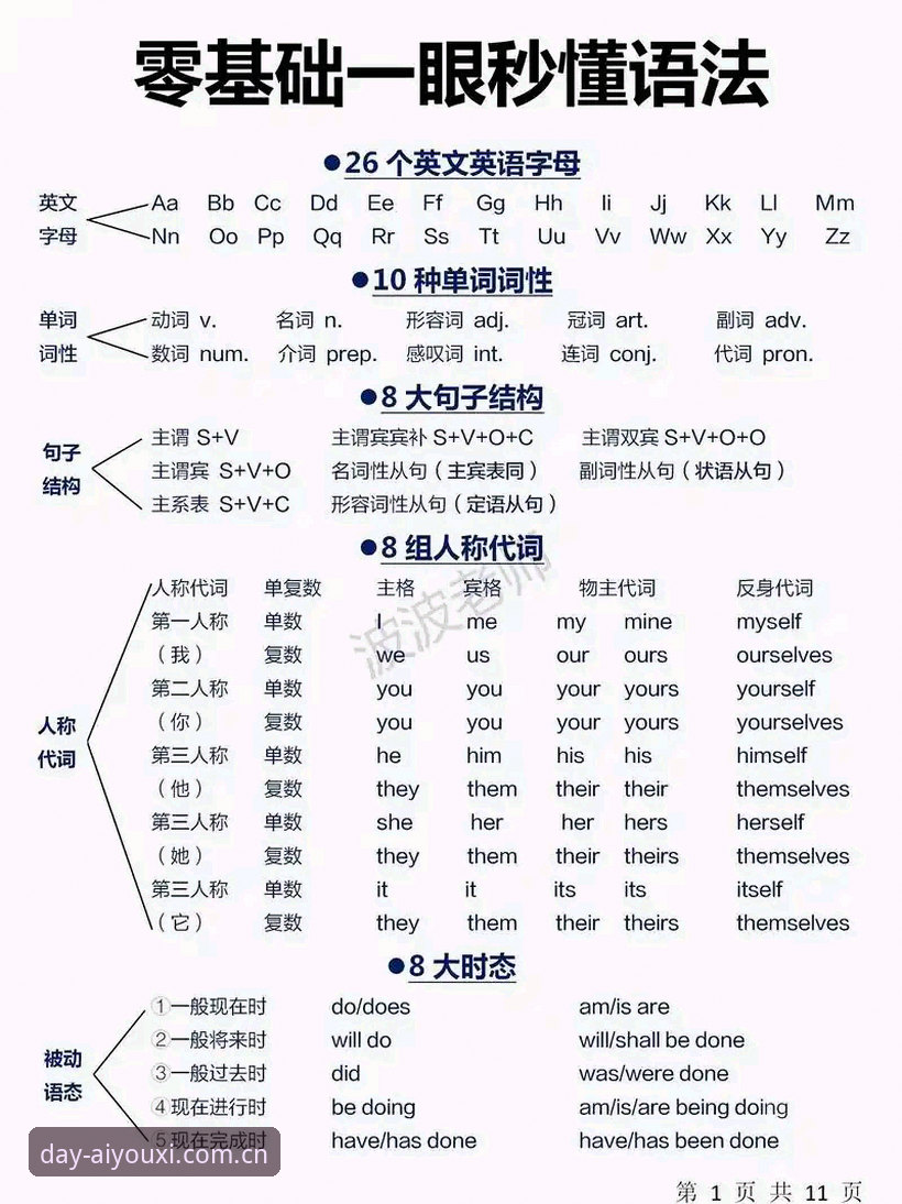 7个关键步骤吃透英语赛事数据爱游戏攻略，从赛程盲到数据控只差这一篇