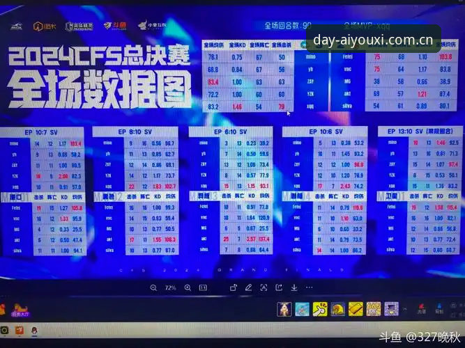 3个维度看懂英语赛事数据爱游戏，客户端装没装差别真的不小